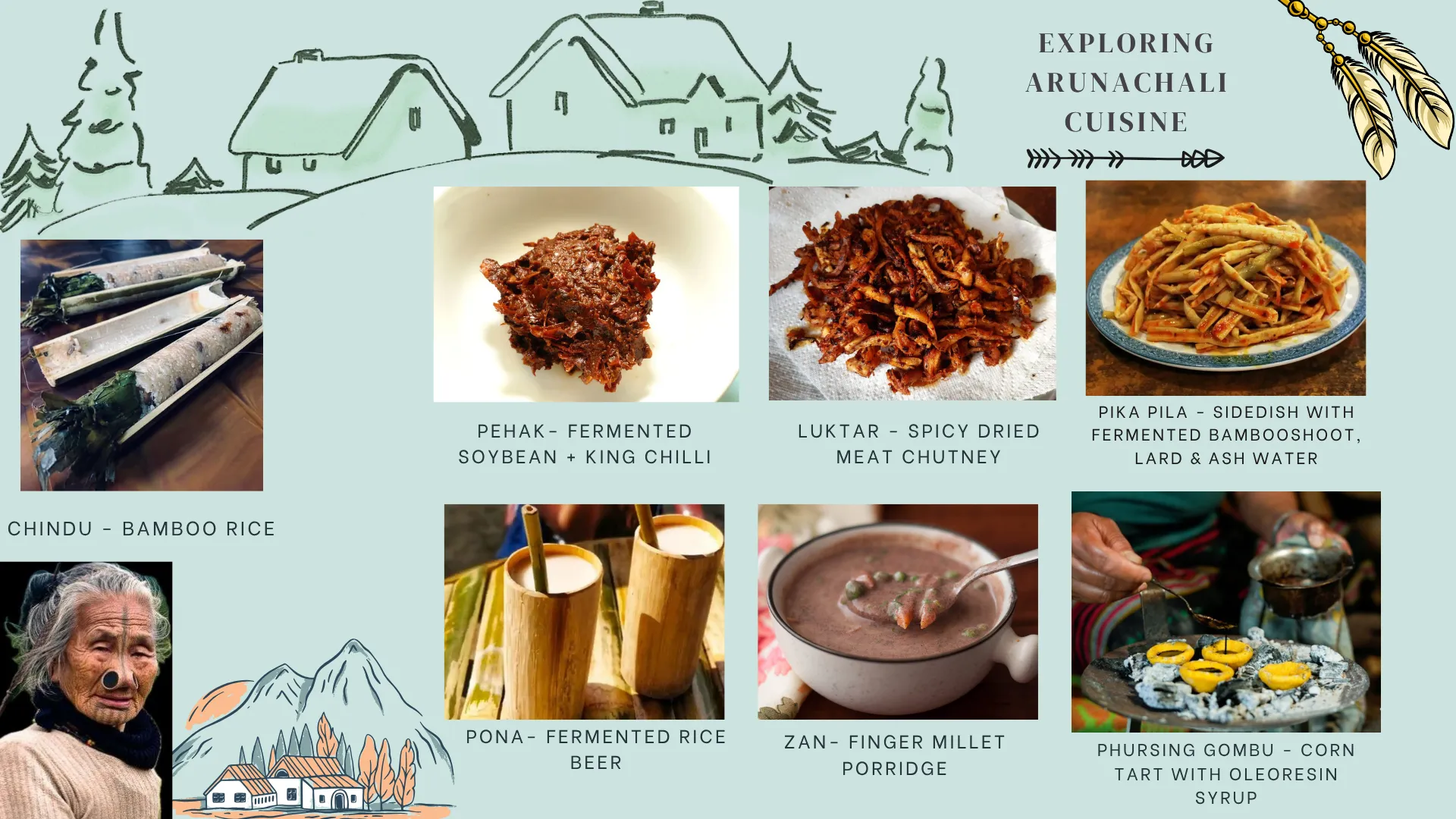 Native food of Arunachali Cuisine